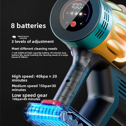 Handheld Cordless Vacuum Cleaner 650W High Power